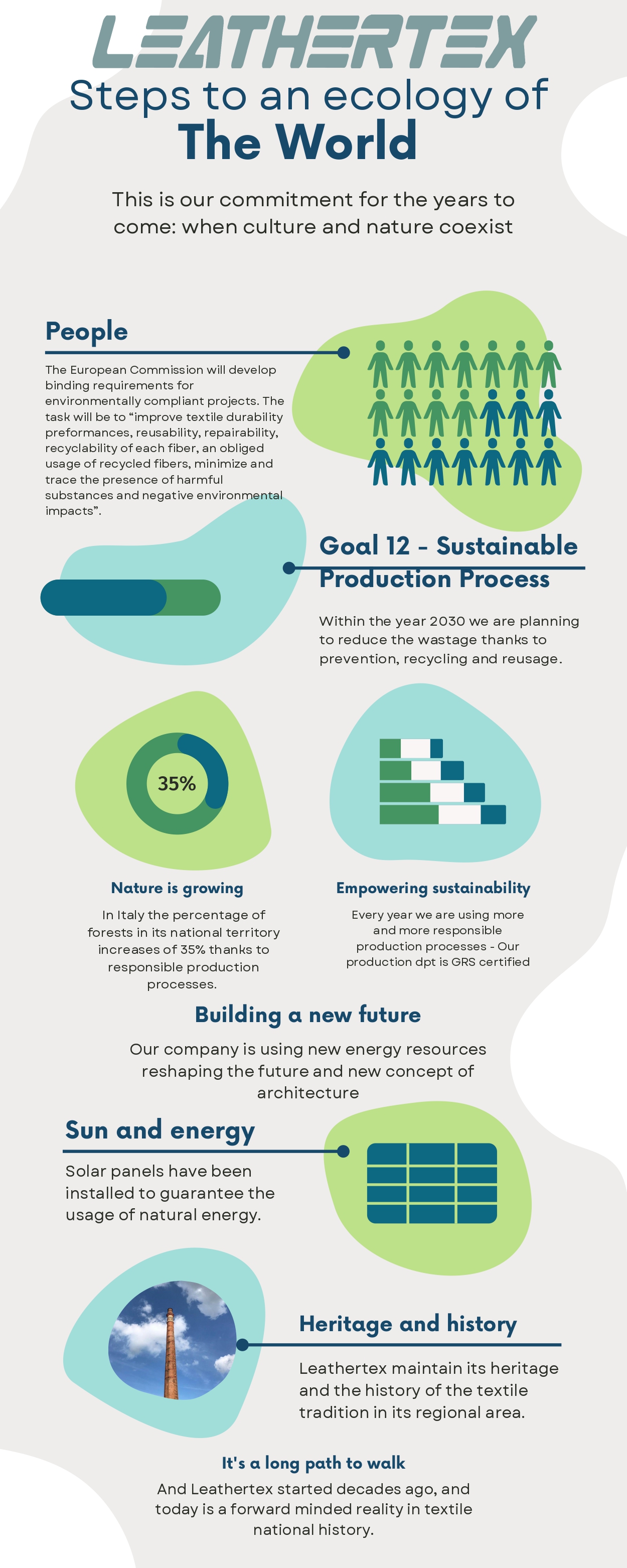 Blue Green and Gray Soft and Rounded Data Infographic (1) (1) page 0001